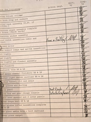 1968 Jensen Interceptor Mk1 For Sale (picture 260 of 316)