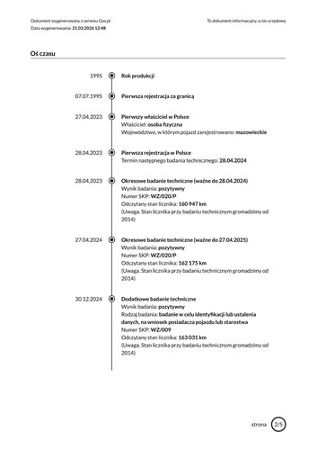 1995 Jeep Wrangler YJ En venta (imagen 101 de 104)