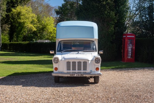 1975 Ford Jennings Road Ranger For Sale (picture 22 of 175)