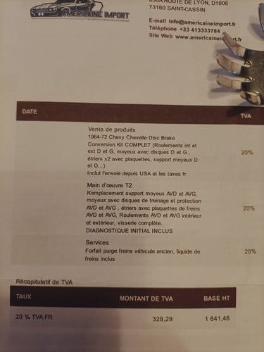 1968 Chevrolet Chevelle SS En venta (imagen 98 de 98)