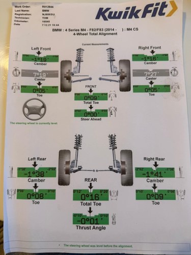 2019 BMW F82 M4 Competition zum Verkauf (Bild 148 von 164)