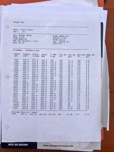2017 DB Replicas 427SC Aluminium Bodied AC Cobra 427 Replica Roush 468CI 7.7L Te koop (foto 150 van 162)