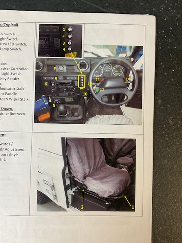 2015 Land Rover Defender 130 Hi-Cap Quadtec Te koop (foto 157 van 160)