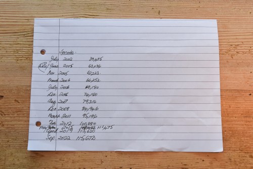 1998 BMW M3 Evolution Convertible E36 For Sale (picture 168 of 175)