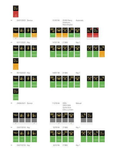 2013 BMW M3 Convertible E93 In vendita (immagine 139 di 141)