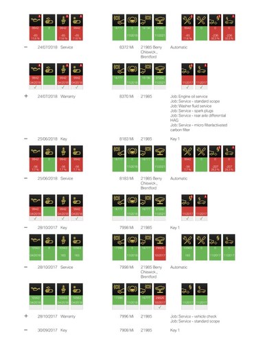 2013 BMW M3 Convertible E93 In vendita (immagine 140 di 141)