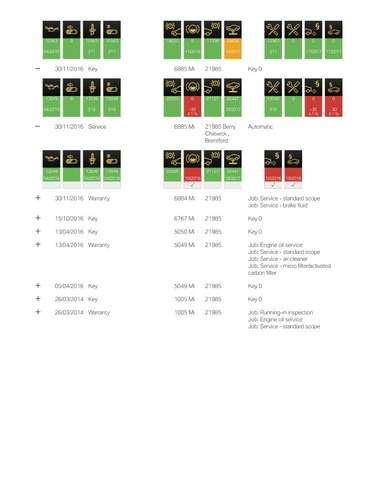 2013 BMW M3 Convertible E93 In vendita (immagine 141 di 141)