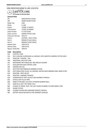 1994 Mercedes-Benz R129 SL600 Convertible 6,0L V12 For Sale (picture 108 of 108)