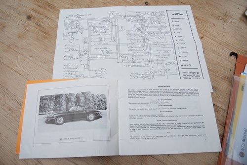 1969 Jaguar E-Type Series 2 OTS till salu (bild 178 av 203)