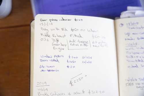 1972 Peugeot 504 Cabriolet till salu (bild 128 av 132)