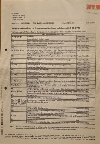 2015 Maserati Granturismo Sport 4.7L V8 till salu (bild 142 av 156)