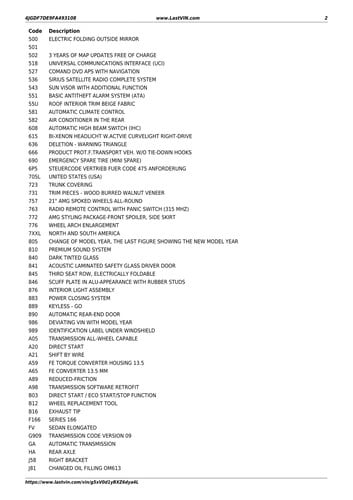 2015 Mercedes-Benz GL550 4Matic For Sale (picture 92 of 93)