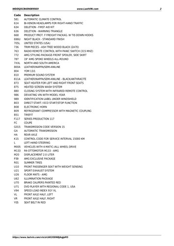 2014 Mercedes-Benz CLA45 AMG Sedan Te koop (foto 87 van 87)