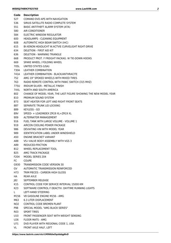 2012 Mercedes-Benz C63 AMG Black Series W204 For Sale (picture 123 of 124)