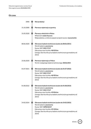 2000 Fiat Seicento Sporting Michael Schumacher Limited Edition For Sale (picture 49 of 52)