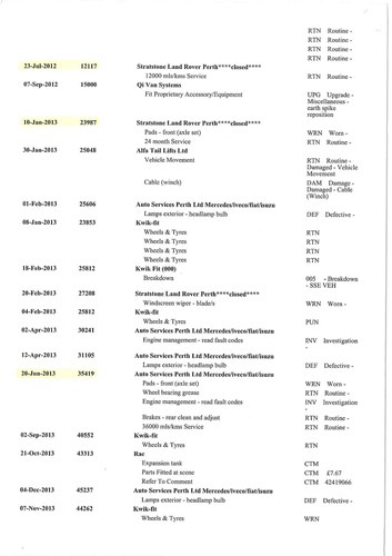 2011 Land Rover Defender till salu (bild 165 av 177)