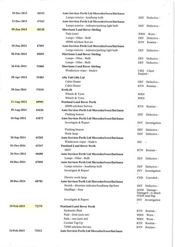 2011 Land Rover Defender till salu (bild 166 av 177)