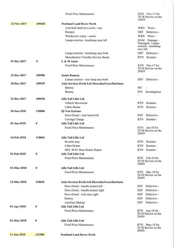 2011 Land Rover Defender till salu (bild 174 av 177)