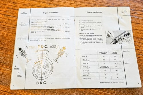 1973 Alfa Romeo Spider 2000 RHD Series 2 For Sale (picture 159 of 168)