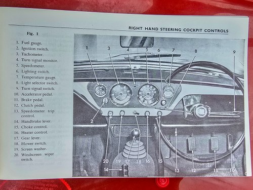 1966 Triumph Spitfire Mk 2 Te koop (foto 208 van 249)