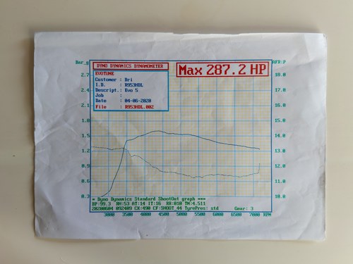 1998 Mitsubishi Lancer Evolution V GSR En venta (imagen 207 de 209)