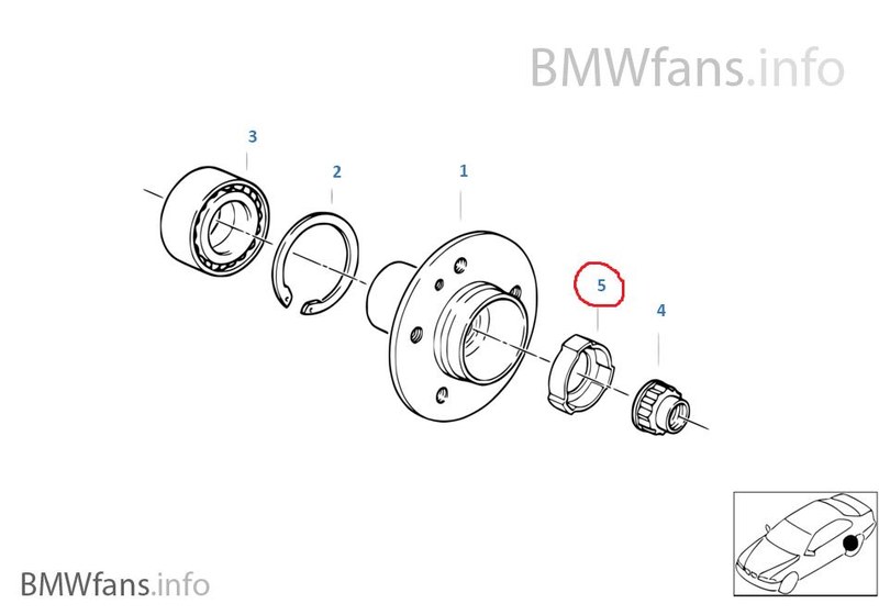 BMW - 2 BMW - 2