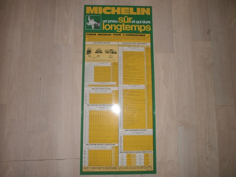 TABLEAU MICHELIN Tableau MICHELIN - 1 TABLEAU MICHELIN Tableau MICHELIN - 1